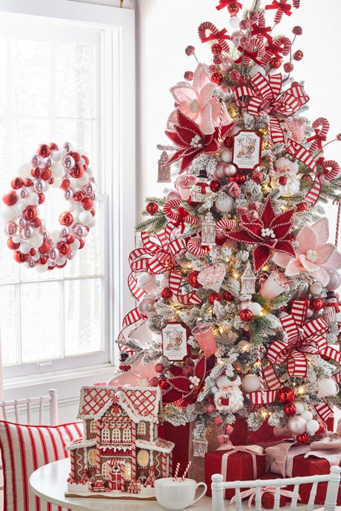 RAZ Imports Christmas Tree Themes for 2023/24