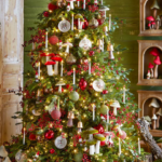 raz imports christmas tree themes 2024